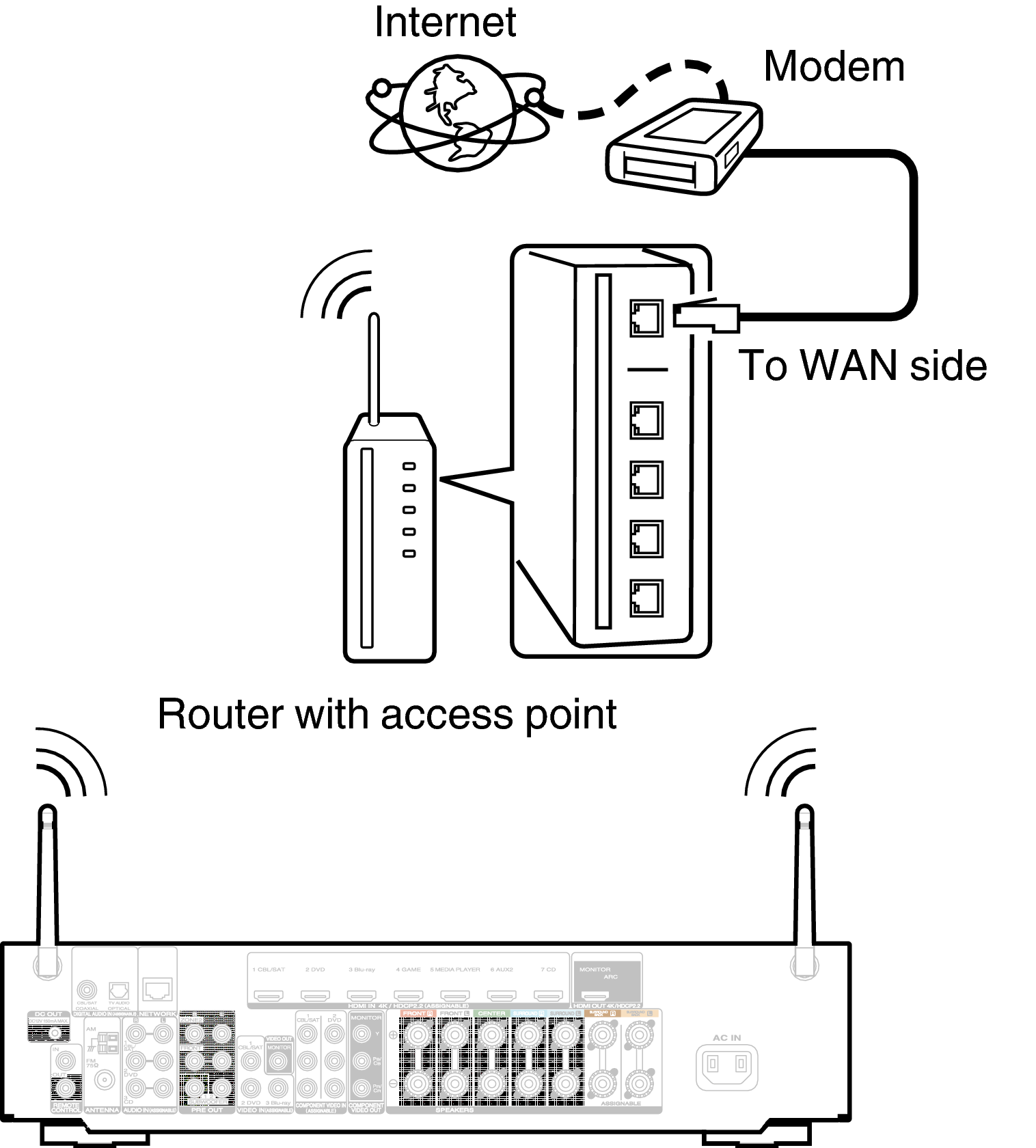 Conne Wireless N68N